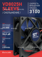 Вентилятор VD8025H sleeve (скольжение) 24V - st-e.info - Новочеркасск