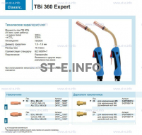 Горелка для полуавтоматической сварки TBi 360 Expert, длина 5 m. - st-e.info - Новочеркасск